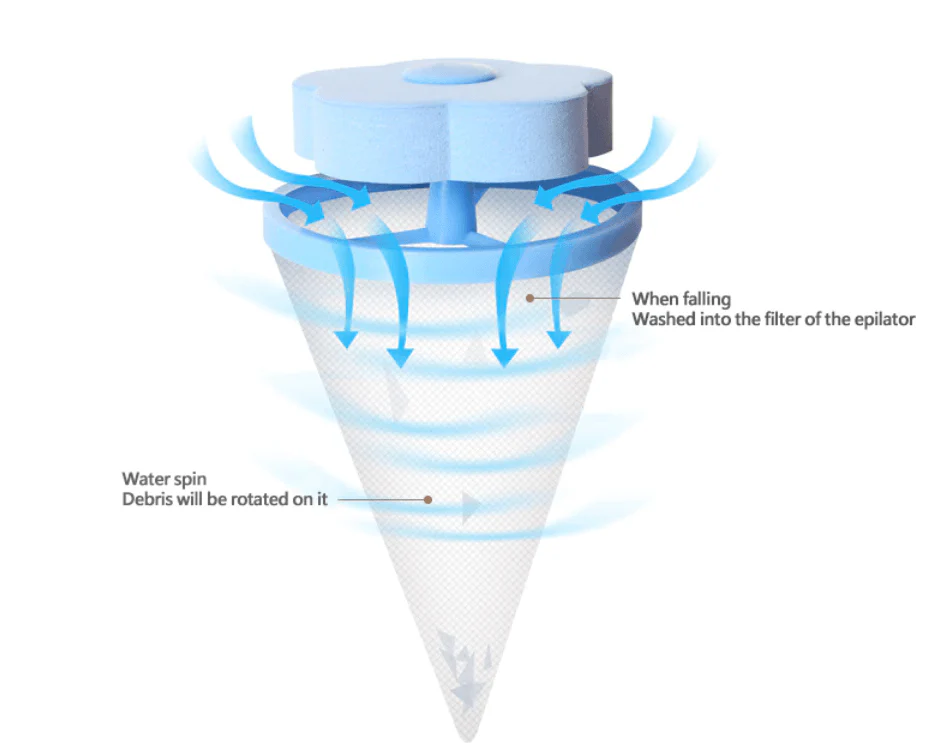 Productafbeelding 13